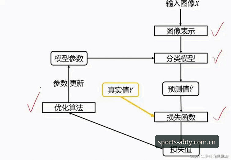 AB体育官方下载的5个核心评测维度——技术视角下的v2.0.3版本深度解析